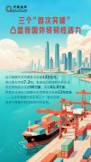 尺素金声丨三个“初次冲破”凸显我国外